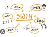 Segelintir Kunci Penulisan Berita Yang Lugas Tajam Dan Berimbang