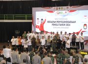 KAPOLDA JABAR RAPAT KOORDINASI KESIAPAN PENYELENGGARAAN PEMILU TAHUN 2024 DI WILAYAH JAWA BARAT