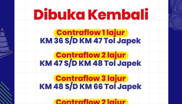 Kakorlantas Prediksi Puncak Arus Mudik Lebaran di Tol Trans Jawa Terjadi Malam Ini