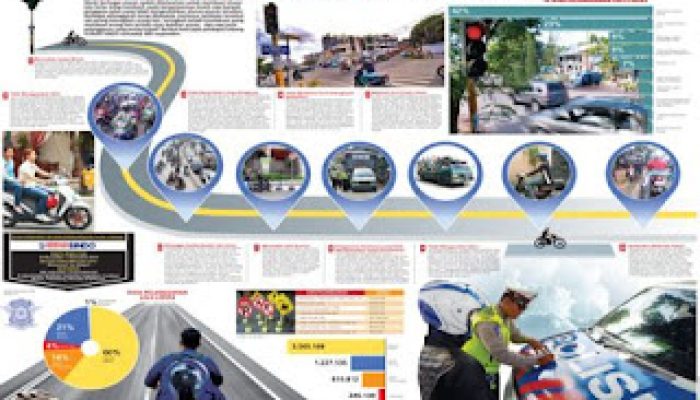 Hari Kelima Ops Patuh Lodaya 2024, Polda Jabar Catat Ribuan Pelanggar