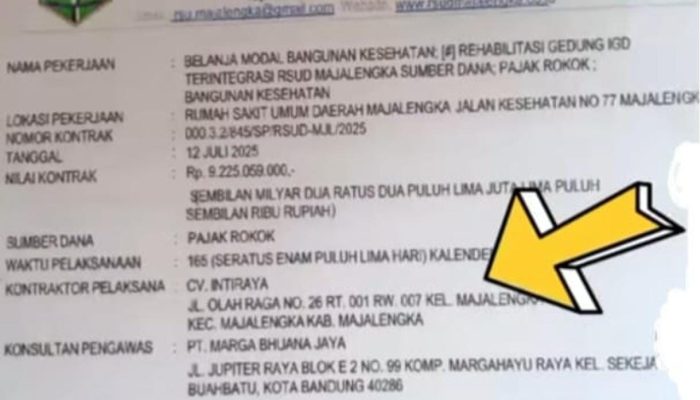 Proyek RSUD Majalengka Senilai 9.225.059.000 Milyar Diduga Syarat KKN,Bupati,Insfektorat dan APH di Minta Tangani Dugaan Penyimpangan