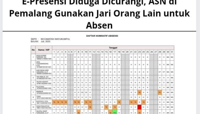 E-Presensi Diduga Dicurangi, ASN di Pemalang Gunakan Jari Orang Lain untuk Absen