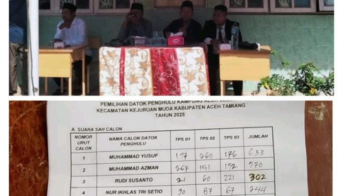 Raih 633 Suara Muhammad Yusuf Menang Pildatok Alur Selebu Aceh Tamiang
