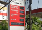 Diduga Marak Aktivitas Pelangsiran Pertalite di SPBU Pluit Raya, Wartawan Mengaku Mendapat Respons Bernada Ancaman