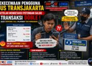 Diduga Terjadi Pemotongan Saldo Ganda, Pengguna TransJakarta Diimbau Rutin Cek Riwayat Transaksi