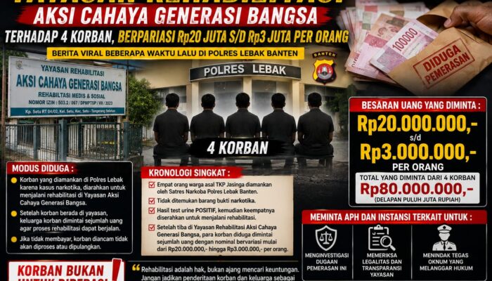 Fakta Mengejutkan dari Salah Satu Korban, Dugaan Permintaan Uang Muncul dalam Proses Rehabilitasi Empat Warga di Yayasan Aksi Cahaya Generasi Bangsa