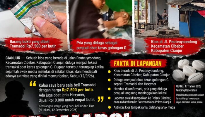 Himbauan Gubernur Jawa Barat Diduga Tak Digubris, Kios di Cibeber Diduga Bebas Jual Obat Keras Golongan G