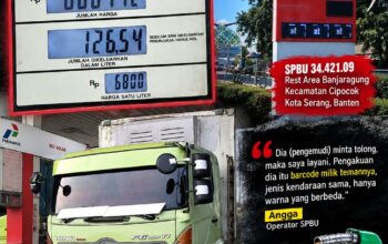 Diduga Pakai Barcode Kendaraan Lain, Mobil Box Isi 126 Liter Solar di SPBU 34.421.09 Serang