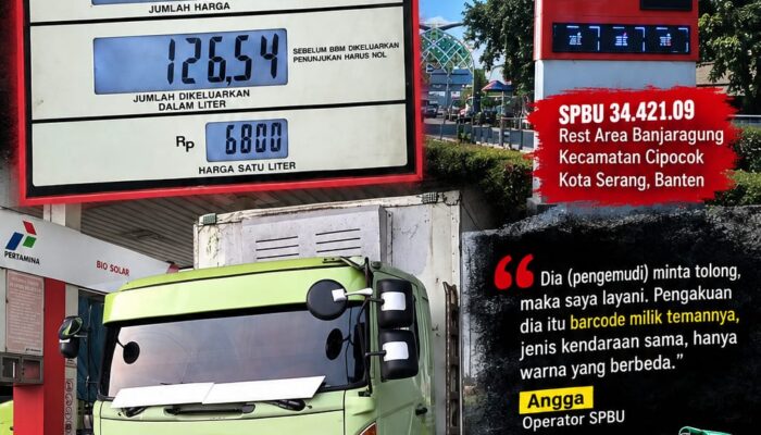 Diduga Pakai Barcode Kendaraan Lain, Mobil Box Isi 126 Liter Solar di SPBU 34.421.09 Serang